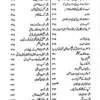  رشحات عین الحیات - کل صفحات 624 - ترجمہ،تخریج آیات و احادیث :ڈاکٹر نذیر رانجھا رشحات ، حضرت مولانا فخر الدین علی رحمۃ اللہ علیہ کی انتہائی اہم تالیف ہے، جو ۹۰۹ھ/۰۴۔ ۱۵۰۳ء میں مکمل ہوئی ۔ یہ صوفیہ کے احوال ومناقب میں لکھی گئی چوتھی کتاب ہے جو کشف المحجوب شیخ ابو الحسن علی بن عثمان ہجویری ، تذکرۃ الاولیاء شیخ فریدالدین عطار اور نفحات الانس مولانا عبدالرحمن جامی کے بعد فارسی زبان میں لکھی گئی۔ نیز بزرگان مشائخ نقشبندیہ کے احوال و مناقب میں تحریر ہونے والی یہ پہلی مستقل کتاب ہے، جو حضرت خواجہ یوسف ہمدانی قدس سرہ سے لے کر حضرت خواجہ عبید اللہ احرار قدس سره تک ۱۳۵ ر حضرات مشائخ نقشبندیہ کے احوال و مناقب، خوارق و کرامات ، ملفوظات اور امثال و حکایات پر مشتمل ہے، جس میں حضرت خواجہ عبید اللہ احرار قدس سرہ ، آپ کے صاحبزادگانِ گرامی ، عزیز واقارب، دوستوں، ساتھیوں اور خادموں کے علاوہ کچھ مشائخ ترک کے حالات بھی درج ہیں، جو ترکستان و خوارزم کے علاقوں میں رہتے تھے اور خواجہ احمد یسوی قدس سرہ کے مشرب و طریقہ کے پیروکار تھے۔ یاد رہے کہ سلسلہ نقشبندیہ کے مشائخ عظام چھٹی صدی ہجری کے آخر سے لے کر نویں مدی ہجری کے آخر تک ماوراء النہر میں صاحب مسند و خانقاہ، راہ و رسم اور دستگیری وارشاد ر ہے ہیں اور ان ادوار میں بخارا و سمرقند اور ام البلاد ہرات کی خانقاہوں ، زاویوں، مدارس اور مساجد کی رونقوں کا چر چا و شہرہ چار دانگ عالم میں پھیلا ہوا تھا۔ علاوہ ازیں اس میں ماوراء النہر، خوارزم و سمرقند کے بعض سلاطین اور بادشاہوں کا تذکرہ بھی موجود ہے۔ دسویں صدی ہجری سے لے کر آج آج تک اس کے بعد ا سلسلہ عالیہ نقشبندیہ پر کھی جانے والی تمام کتب کا اہم و بنیادی ماخذ رشحات ہی رہی ہے۔