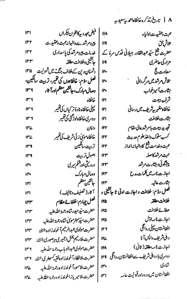 تاریخ و تذکرہ احمدیہ سعیدیہ موسیٰ زئی شریف (ڈیرہ اسماعیل خان) - تالیف : ڈاکٹرمحمد نذیر رانجھا - کل صفحات:640 خانقا و احمد یہ سعید یہ موسیٰ زئی شریف کے بانی و بانی حضرت حاجی دوست محمد قندھاری ہیں اور اس روحانی تربیت گاہ کے بانی حضرت شاہ ابو سعید مجددی دہلوی اور ان کے صاحبزادے حضرت شاہ احمد سعید مجددی دہلوی اور ان کے بزرگ ہیں۔ فرزند، حضرت شاہ احمد سعید مجددی دہلوی، سام مدنی۔ مہینہ کا فضل شامل ہے۔ لہٰذا اس کتاب کا آغاز قدسیہ کی ان دو ارواح کے بابرکت بیان سے کیا گیا ہے جن کی عقیدت و محبت کی تعمیر کا سرمایہ ہے۔ انشاء اللہ العزیز اس کے بعد قطب زمان حضرت حاجی دوست محمد قندھاری، آپ کے خلیفہ و جانشین ہز ہائینس حضرت خواجہ محمد عثمان دامانی ماہنامہ اور آپ کے پیارے فرزند و جانشین حضرت خواجہ محمد سراج الدین ماہنامہ ہیں، ماہنامہ حالات و امکانات۔ موجود ہیں، جو مقدر ہے۔ حقیقی کا درجہ رکھتا ہے۔ انفاس قدسیہ کے مذکورہ بالا تمام واقعات میں ان کی اولاد اور عظیم خلفاء کا ذکر بھی شامل ہے۔ اسی طرح حضرت خواجہ محمد سراج الدین مین کی امجد میں اولاد ہوئی، حضرت صاحبزادہ حافظ محمد ابراہیم، حضرت صاحبزادہ محمد زاہد پاینے، حضرت صاحبزادہ محمد عارف، اور پھر حضرت حافظ محمد ابراہیم کے صاحبزادے، حضرت صاحبزادہ حافظ محمد ابراہیم، حضرت صاحبزادہ محمد زاہد پایاں اور حضرت حافظ محمد ابراہیم رحمۃ اللہ علیہ کی اولاد ہوئی۔ ، حضرت مولانا۔ جیسا کہ محمد اسماعیل سراجی مجددی اور ان کے فرزند اور خلیفہ ارشد حضرت صاحبزادہ محمد نعمان مدظلہ کے مختصر حالات شامل ہیں۔ نیز حضرت صاحبزادہ محمد سعد سراجی مرشد با باماد ظلہ، مکتبہ سراجیہ اور کتب خانہ خانقاہ شریف کا مختصر تذکرہ ہے۔ قدس سیرت کے روحانی مرجع البحرین کی دوسری شاخ حضرت خواجہ محمد عثمان دامانی کے علاوہ، یعنی ان کے دوسرے صاحبزادے، حضرت خواجہ محمد بہاء الدین رحمۃ اللہ علیہ، ان کے صاحبزادے حضرت خواجہ محمد علاؤالدین معینیہ، ان کے دوسرے صاحبزادے تھے۔ فرزند حضرت خواجہ محمد شمس الدین نقشبندی مجددی وہی ہیں اور ان کے فرزند حضرت مولانا محمد شہاب الدین عثمانی مدظلہ کی ایک کتاب ہے جس میں ذکر خیر بھی شامل ہے۔ بعد ازاں ذیلی خانقاہوں کے تحت بیس روحانی شخصیات کے نام اور نام درج ذیل ہیں۔ جنہوں نے خانقاہ احمدیہ سعیدیہ موسٰی زئی شریف سے فیض پایا
