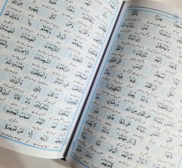 Maani Al Quran Al Kareem By Hafiz Salah ud Din Yousaf Sb Imported Paper - Pages : 942 - 2 Color Printing معانی القرآن الکریم – لفظ بہ لفظ