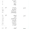 نام کتاب - دین کامل  مصنف مولانا وحیدالدین خاں یہ کتاب چار حصوں اور 368 صفحات پر مشتمل ہے حصہ اول میں ایمان،ایمانی برکتیں،اخلاق،اتحاد اور دین کامل جیسے موضوعات پر مشتمل ہے حصہ دوم سنتِ رسولﷺ ، حکمتِ اسلام،،نبوت اور ختم نبوت اور پیغمبر آخرالزمان کا ظہور جیسے موضوع شامل ہیں حصہ سوم ایک مطالعہ،من نحن،شہید اور شہادت،دعوت الیٰ اللہ اور تاریخ دعوت،میدان عمل اور حکمت و دعوت جیسے عنوانات کو زیربحث لایا گیا ہے حصہ چہارم تعمیرِملت،اسلام دورجدیدمیں،جدیدامکانات اور اسلامی دور جیسی اہم ابحاث کو قلم بند کیا گیا ہے